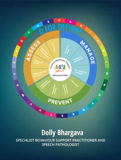 Front cover image for the book: D for Defiant: Positive Behaviour Support